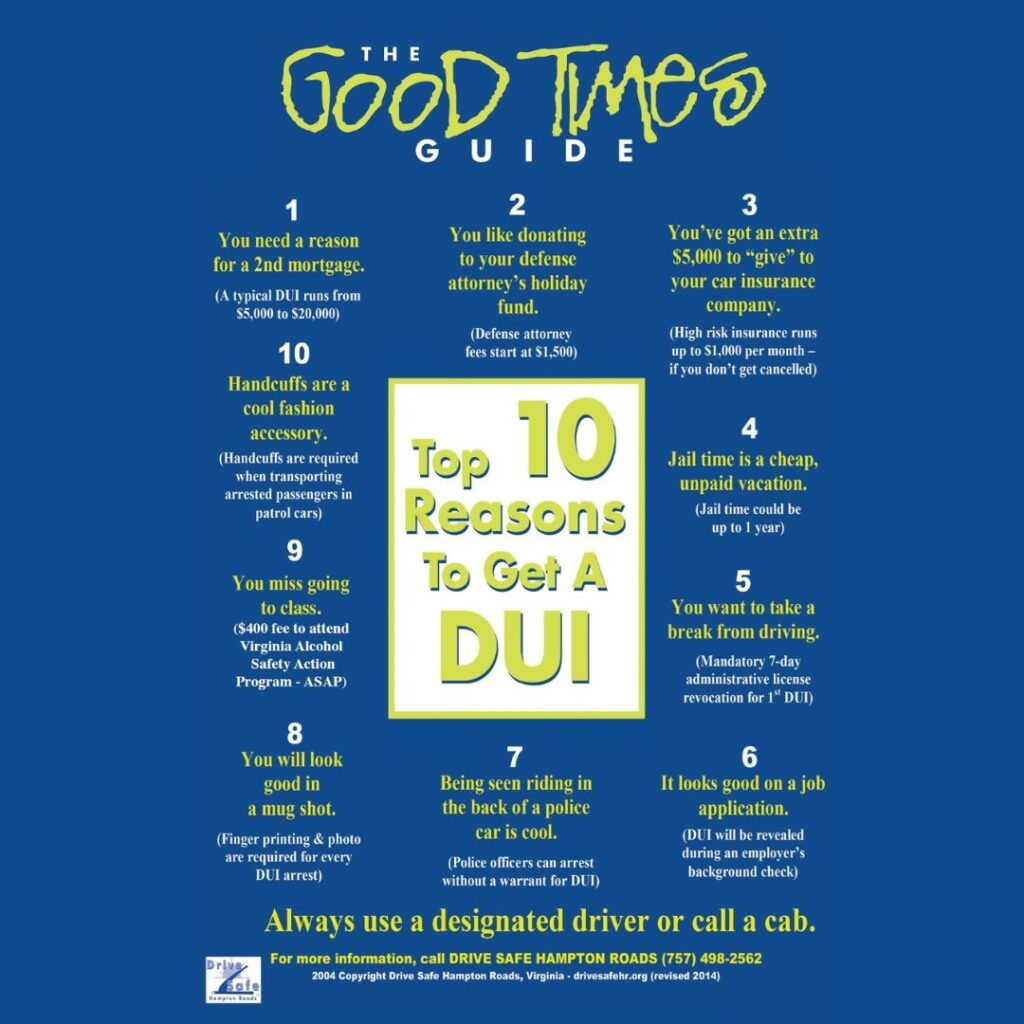 Top 10 Reasons to Get A DUI - Drive Sober Poster