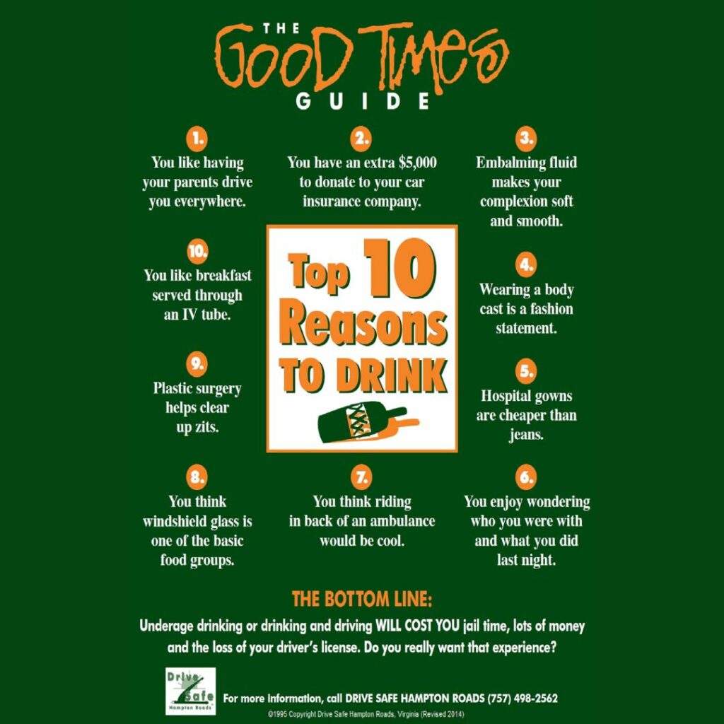 Top 10 reasons to Drink underage drinking 1x1