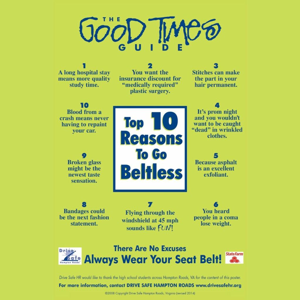 Top 10 reasons to go Beltless 1x1
